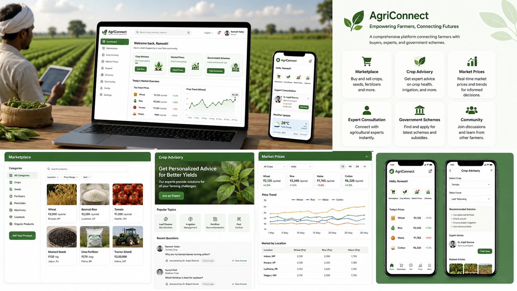AgriConnect Dashboard