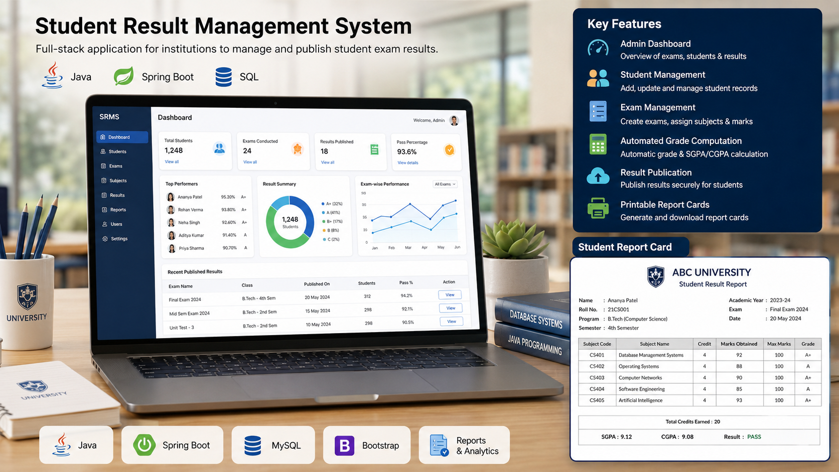 Student Result Management System Dashboard